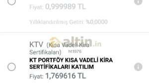 ht1976, 25.10.2021 18:31:01 Tarihli Grafik