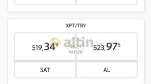 ht1976, 7.3.2022 20:24:18 Tarihli Grafik