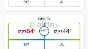 ht1976, 27.5.2022 19:01:50 Tarihli Grafik