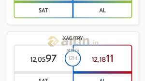 ht1976, 9.3.2022 20:36:31 Tarihli Grafik