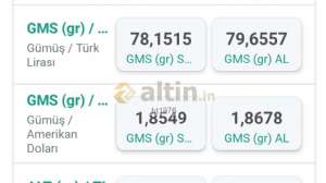ht1976, 1.12.2025 23:59:20 Tarihli Grafik