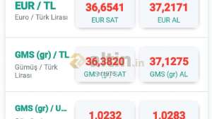 ht1976, 7.2.2025 22:25:15 Tarihli Grafik