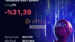 göbüllü10, 14.10.2024 00:06:37 Tarihli Grafik