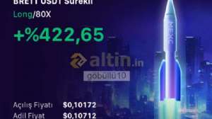 göbüllü10, 14.10.2024 00:04:54 Tarihli Grafik