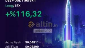 göbüllü10, 19.10.2024 13:03:44 Tarihli Grafik