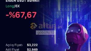 göbüllü10, 25.10.2024 20:52:42 Tarihli Grafik