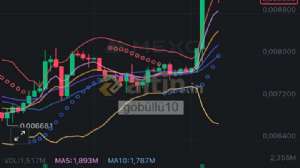 g�b�ll�10, 5.10.2024 22:57:28 Tarihli Grafik