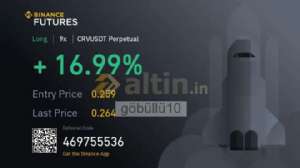 g�b�ll�10, 7.10.2024 09:09:24 Tarihli Grafik