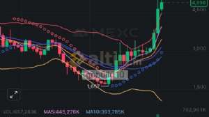 g�b�ll�10, 8.10.2024 14:34:45 Tarihli Grafik