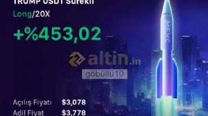 göbüllü10, 4.11.2024 22:15:22 Tarihli Grafik