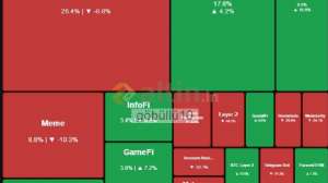 göbüllü10, 2.11.2025 13:36:15 Tarihli Grafik