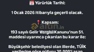 g�b�ll�10, 6.11.2025 11:44:02 Tarihli Grafik