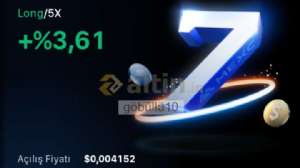 gbll10, 25.4.2025 13:24:28 Tarihli Grafik