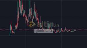 g�b�ll�10, 20.9.2026 13:01:41 Tarihli Grafik
