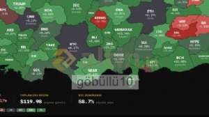 g�b�ll�10, 23.9.2026 12:33:31 Tarihli Grafik