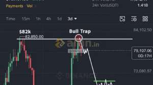 g�b�ll�10, 9.9.2026 10:30:41 Tarihli Grafik