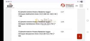 Shyhmos, 27.7.2025 13:42:46 Tarihli Grafik