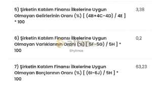 Shyhmos, 25.9.2025 14:18:49 Tarihli Grafik