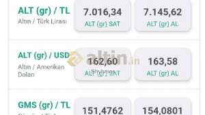 Shyhmos, 26.1.2026 13:45:14 Tarihli Grafik