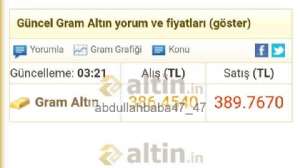 abdullahbaba47_47, 19.5.2021 18:06:05 Tarihli Grafik