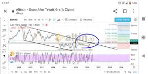 ALONE_EAGLE, 20.12.2020 17:11:54 Tarihli Grafik