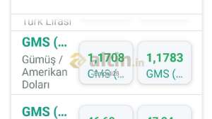 Empati28, 7.7.2025 12:39:43 Tarihli Grafik