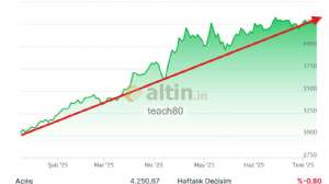 teach80, 9.7.2025 18:46:11 Tarihli Grafik