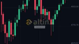 Ven�smmg, 9.2.2026 12:18:36 Tarihli Grafik