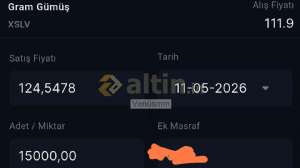 Ven�smmg, 11.5.2026 17:43:26 Tarihli Grafik