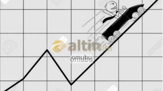 omubu, 21.7.2026 17:16:08 Tarihli Grafik