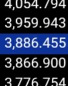 omubu, 9.10.2025 09:43:59 Tarihli Grafik