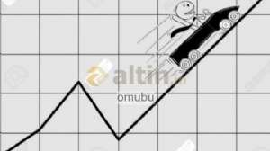 omubu, 16.5.2025 14:40:38 Tarihli Grafik
