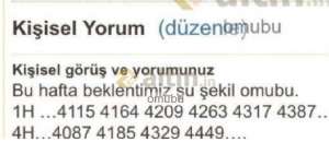 omubu, 19.6.2026 12:28:20 Tarihli Grafik
