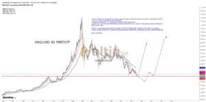 seteratain, 16.7.2026 13:55:52 Tarihli Grafik