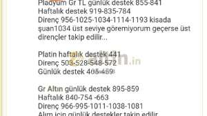 Masal58, 20.12.2021 10:43:45 Tarihli Grafik
