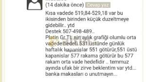 Masal58, 1.6.2022 11:53:39 Tarihli Grafik