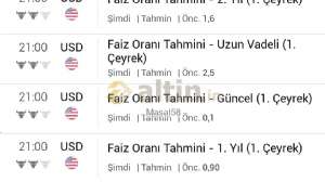 Masal58, 16.3.2022 19:38:09 Tarihli Grafik