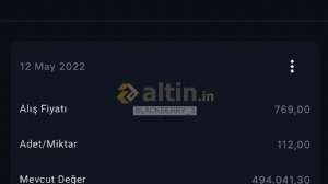 BLACKBERRY_38, 22.7.2025 15:23:50 Tarihli Grafik