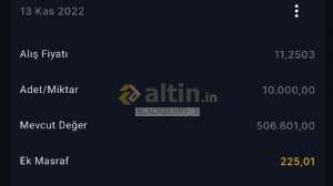 BLACKBERRY_38, 22.7.2025 15:27:31 Tarihli Grafik