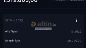 BLACKBERRY_38, 22.7.2025 15:25:50 Tarihli Grafik