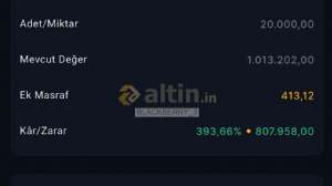 BLACKBERRY_38, 22.7.2025 15:29:29 Tarihli Grafik