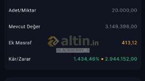 BLACKBERRY_38, 29.1.2026 22:33:34 Tarihli Grafik