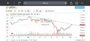 Sa�l�k��45, 1.4.2026 21:41:24 Tarihli Grafik