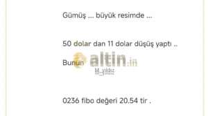 M_yldz, 22.3.2024 13:08:05 Tarihli Grafik