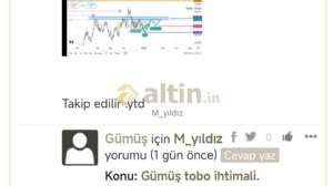 M_yldz, 6.2.2025 11:55:02 Tarihli Grafik