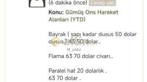 M_y�ld�z, 3.3.2026 21:25:47 Tarihli Grafik
