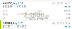 Aydnl_AYDIN, 27.7.2022 21:45:27 Tarihli Grafik