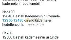 Aydınlı_AYDIN, 2.9.2022 22:05:15 Tarihli Grafik
