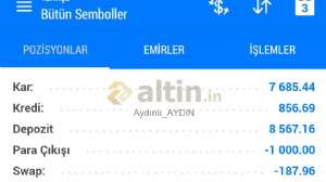 Aydınlı_AYDIN, 26.8.2022 22:45:59 Tarihli Grafik