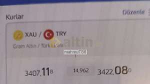 mahmuTS61, 5.3.2025 21:53:03 Tarihli Grafik